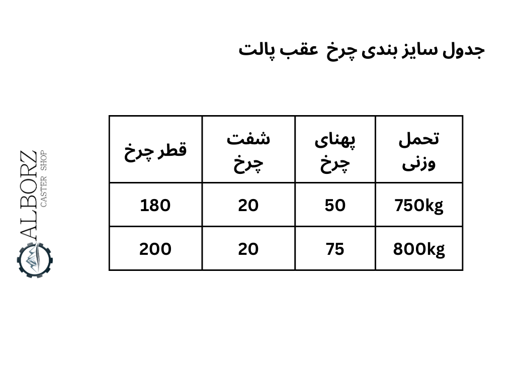 جدول سایز چرخ عقب جک پالت