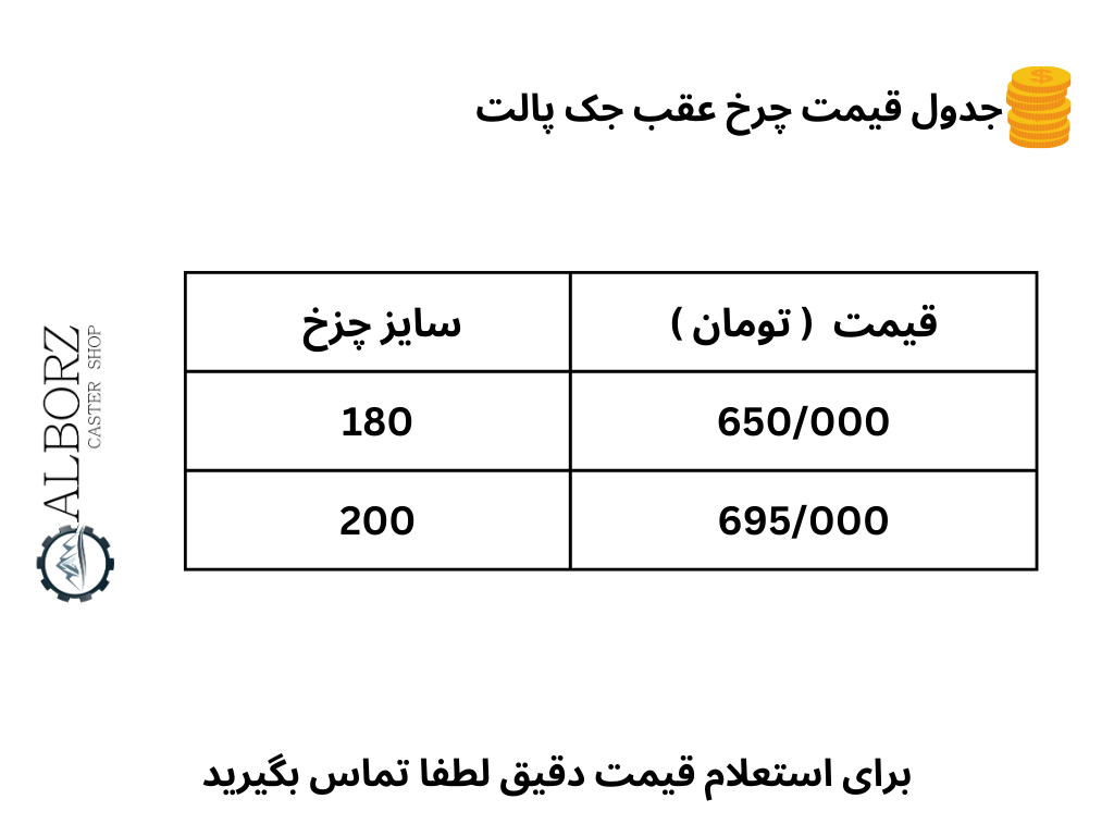 جدول قیمت چرخ عقب جک پالت