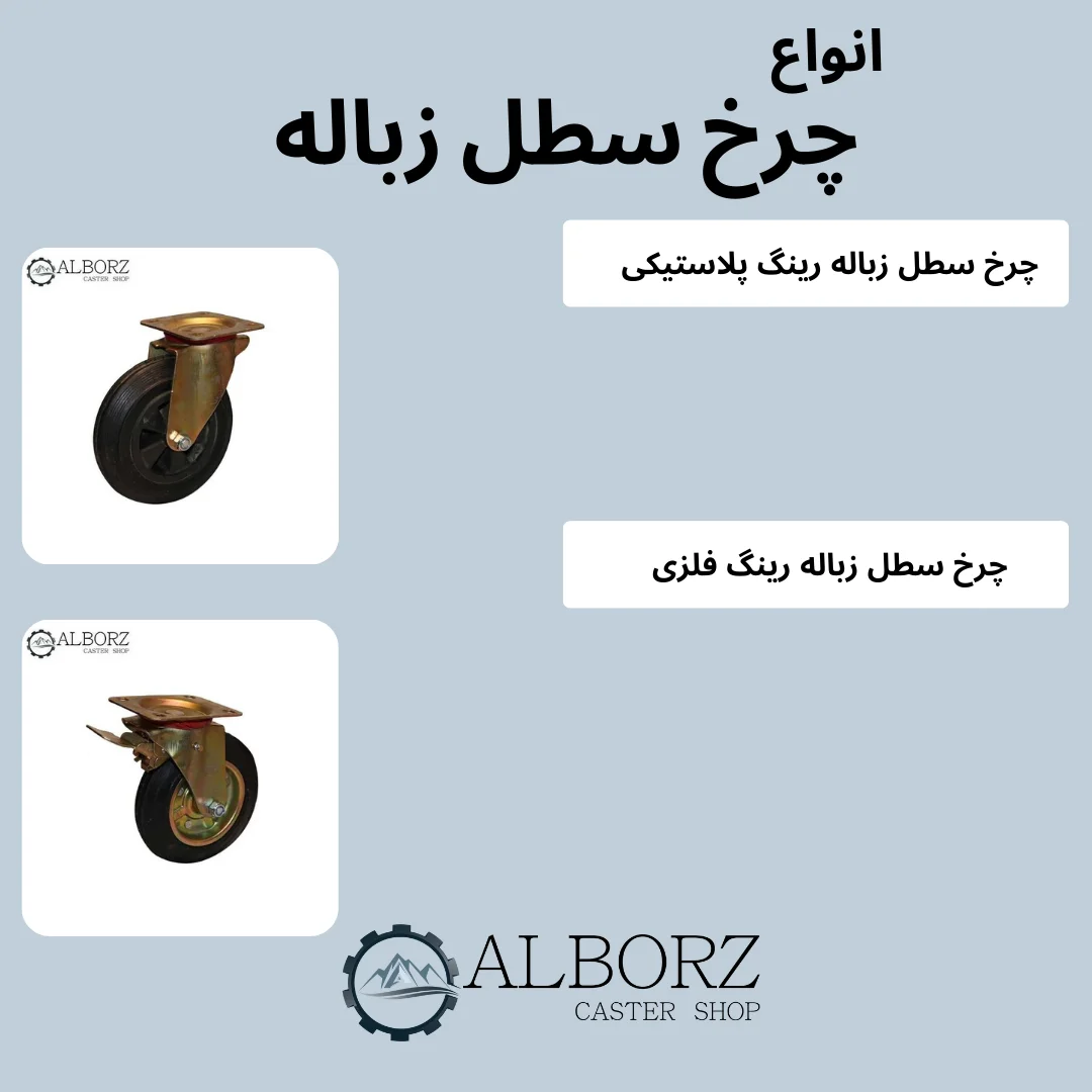 انواع چرخ سطل زباله